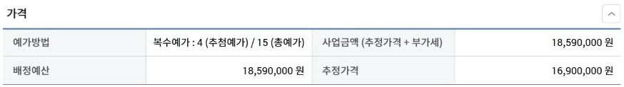 예가방법 4/15, 사업금액 18590000원, 배정예산과 추정가격 16900000원